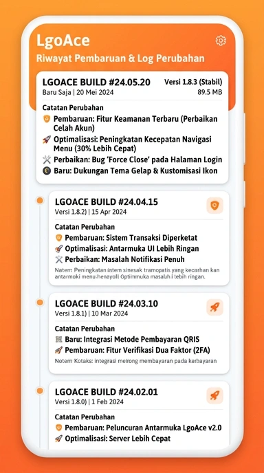 Tampilan riwayat versi lgoace